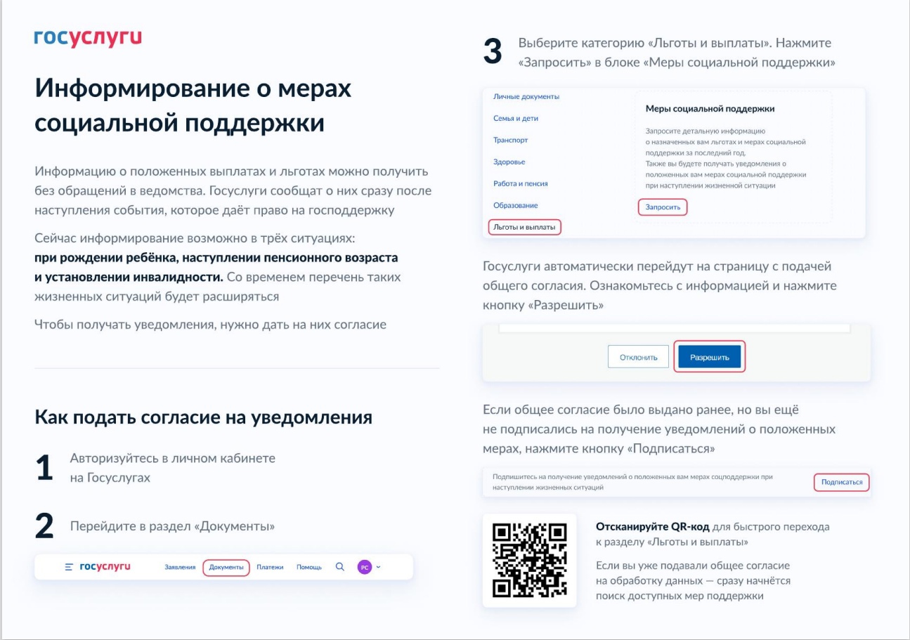 Информирование о мерах социальной поддержки